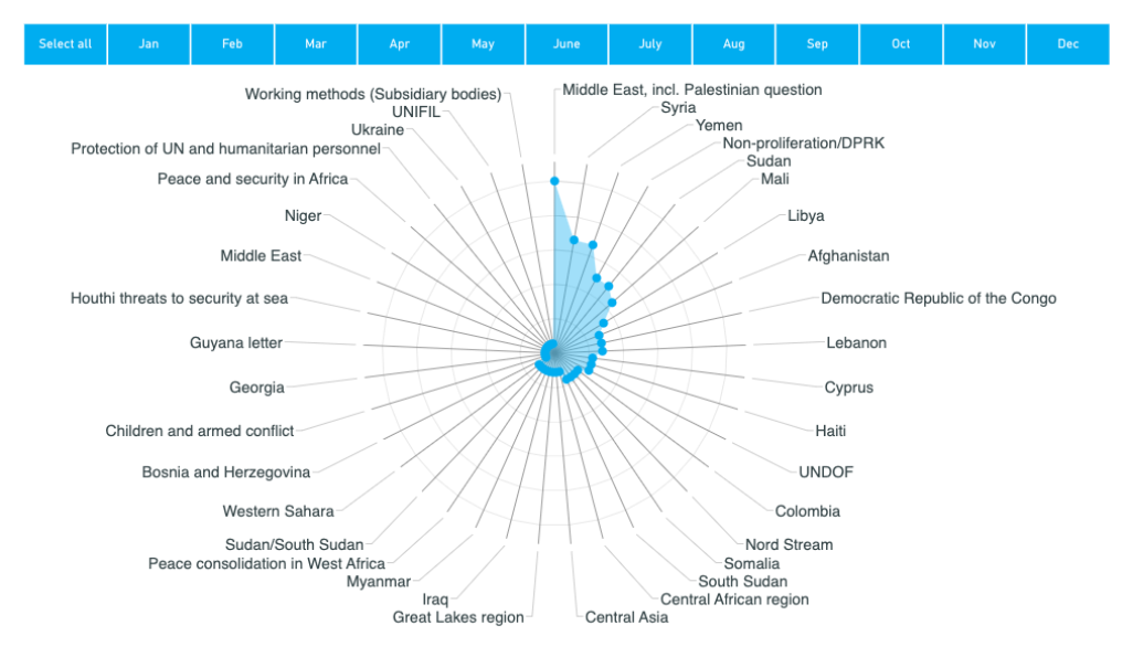 highlights_2023_figure-1.png highlights_2023_figure-1.png