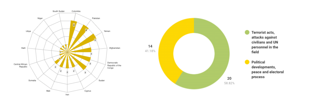 highlights_2023_figure-3.png highlights_2023_figure-3.png