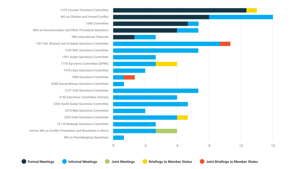 highlights_2023_chart-18.png highlights_2023_chart-18.png