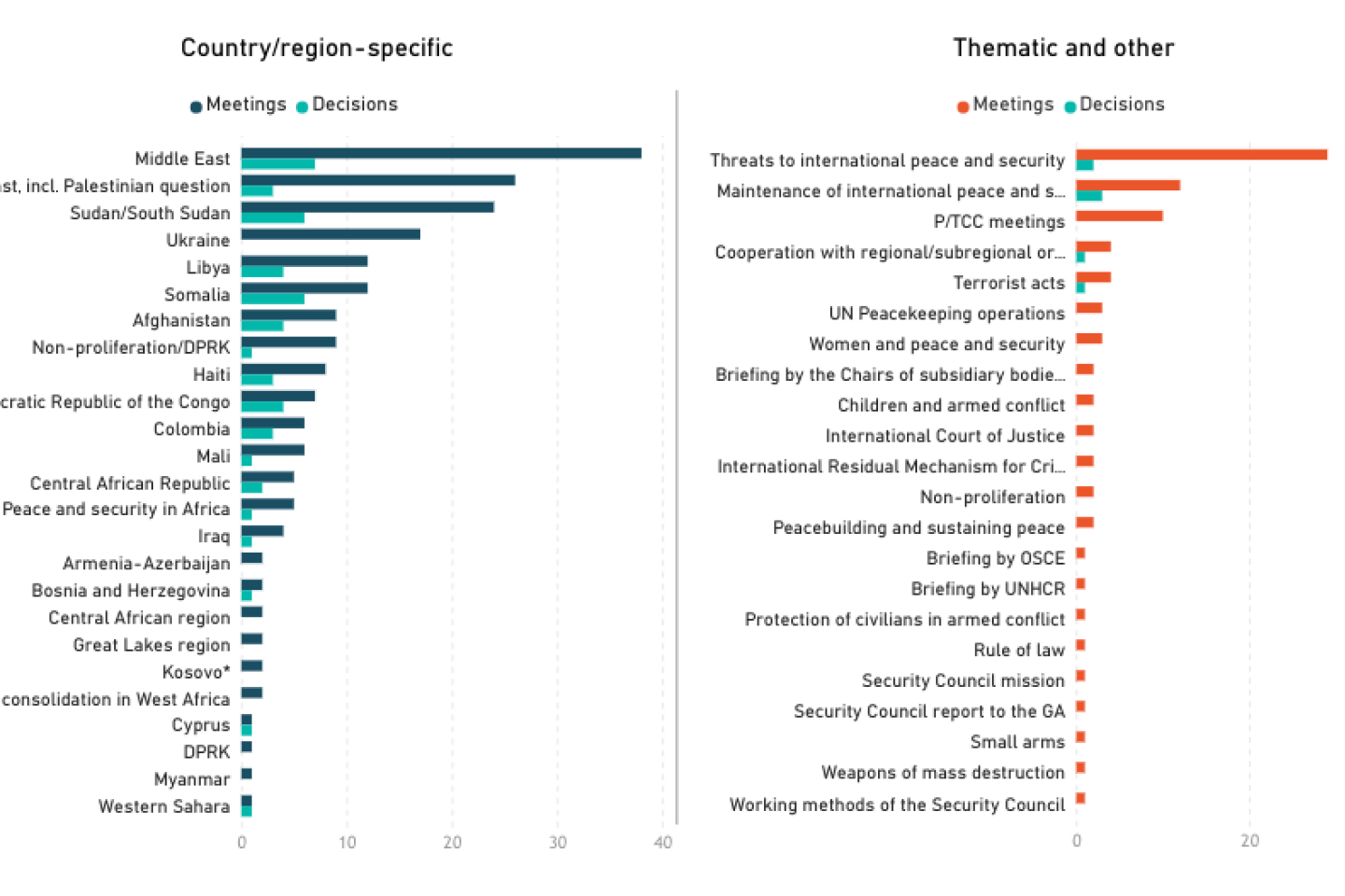 highlights_2023_chart-9.png